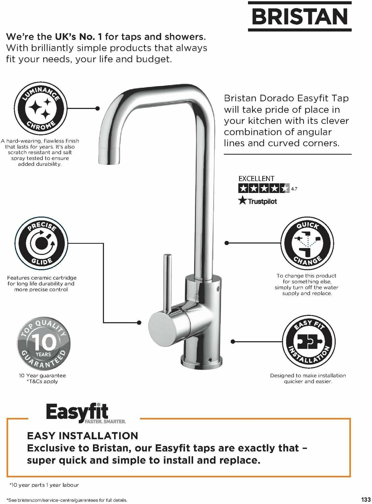 B&Q Kitchens Inspiration Offers from 6 November