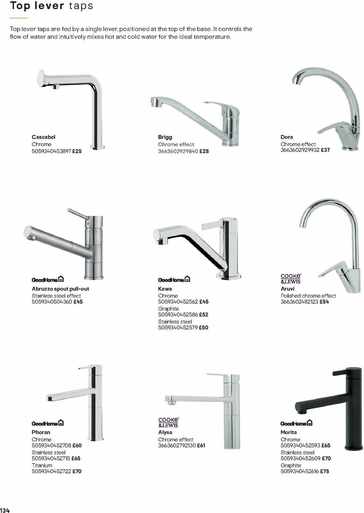 B&Q Kitchens Inspiration Offers from 6 November