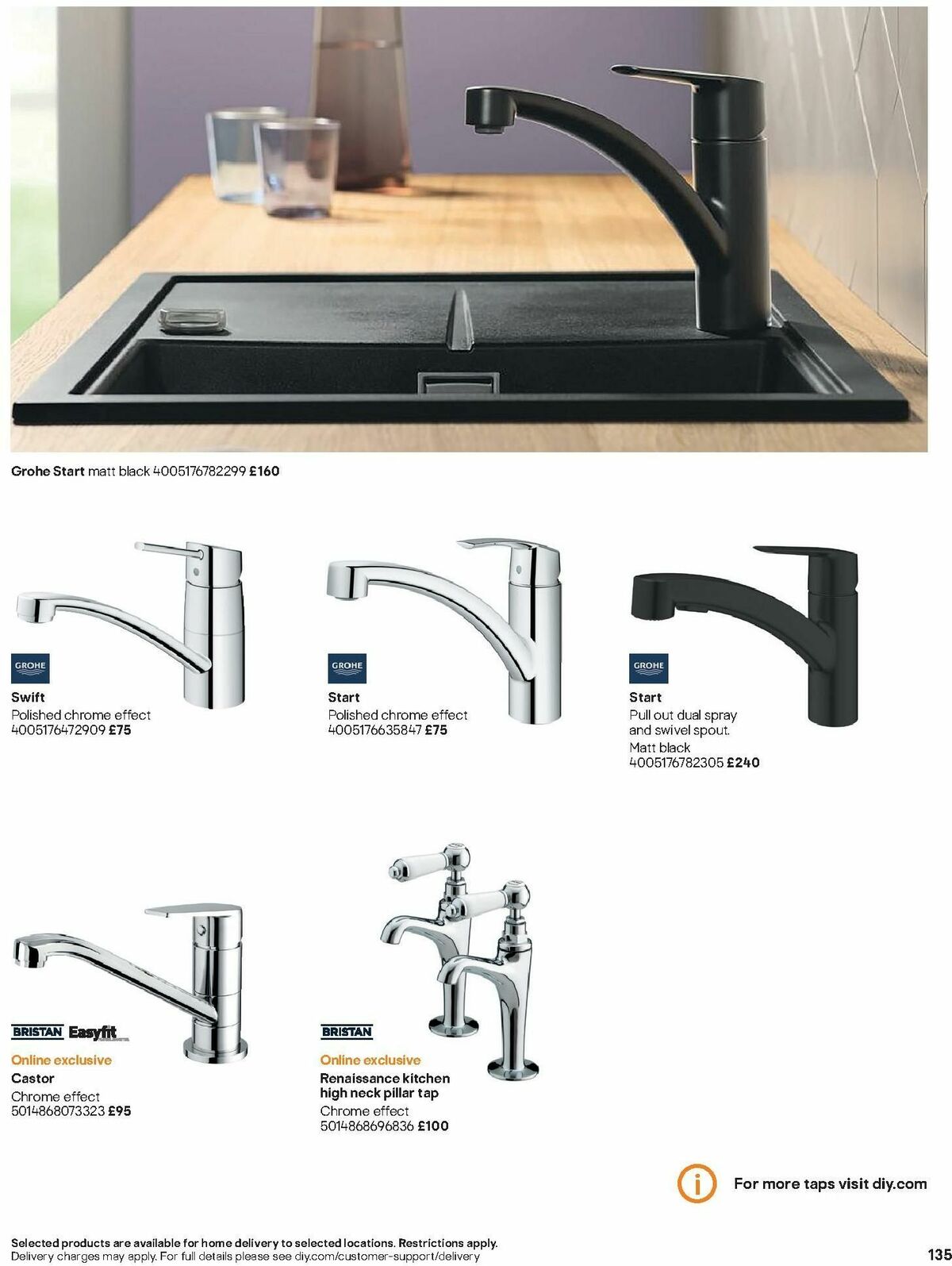 B&Q Kitchens Inspiration Offers from 6 November