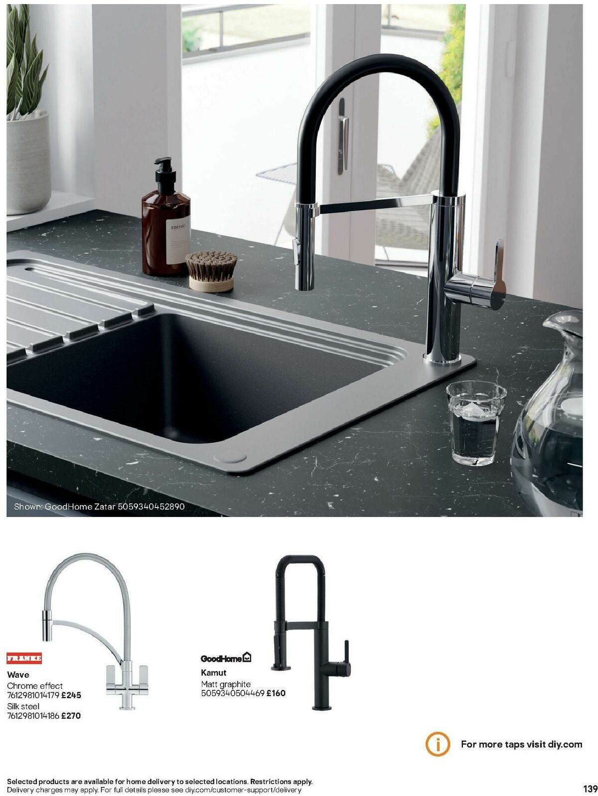 B&Q Kitchens Inspiration Offers from 6 November