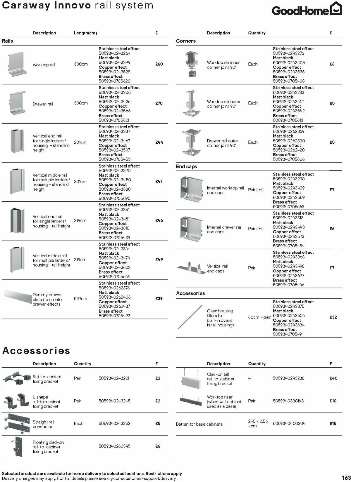 B&Q Kitchens Inspiration Offers from 6 November