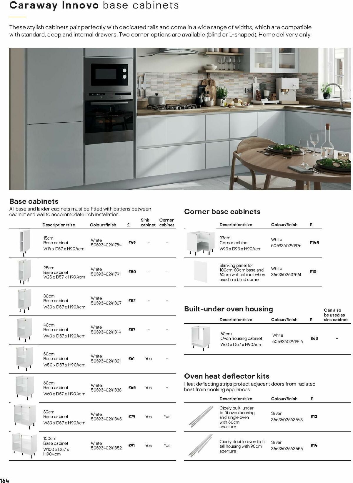 B&Q Kitchens Inspiration Offers from 6 November