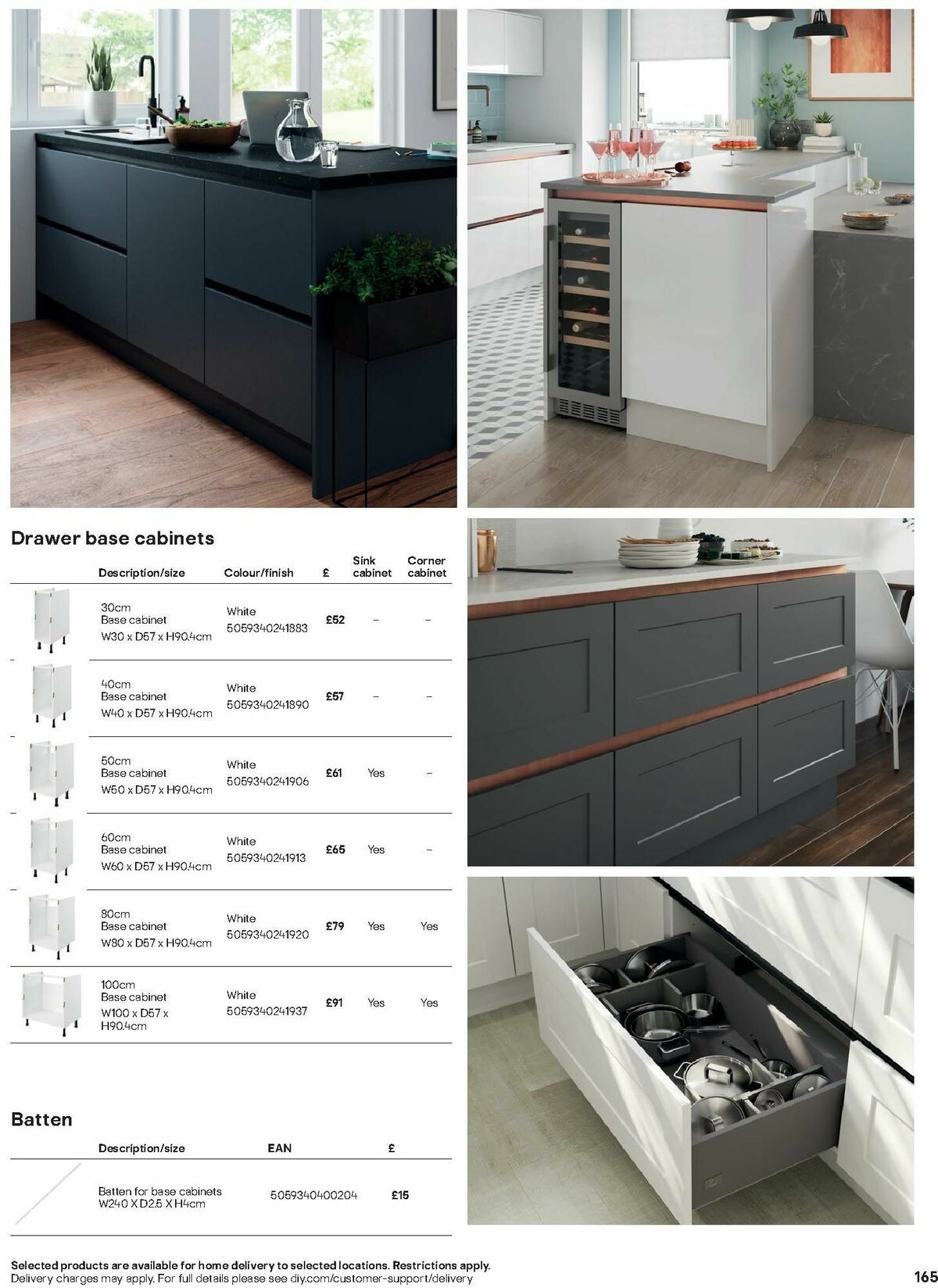 B&Q Kitchens Inspiration Offers from 6 November