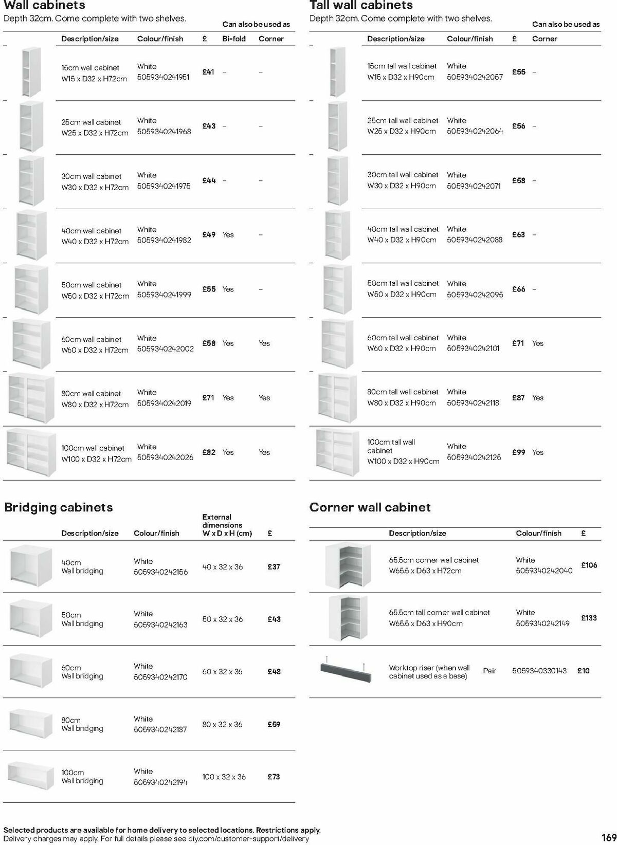 B&Q Kitchens Inspiration Offers from 6 November