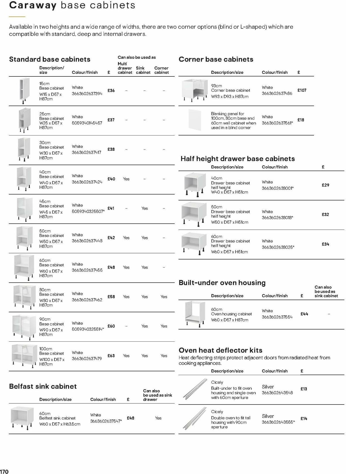 B&Q Kitchens Inspiration Offers from 6 November