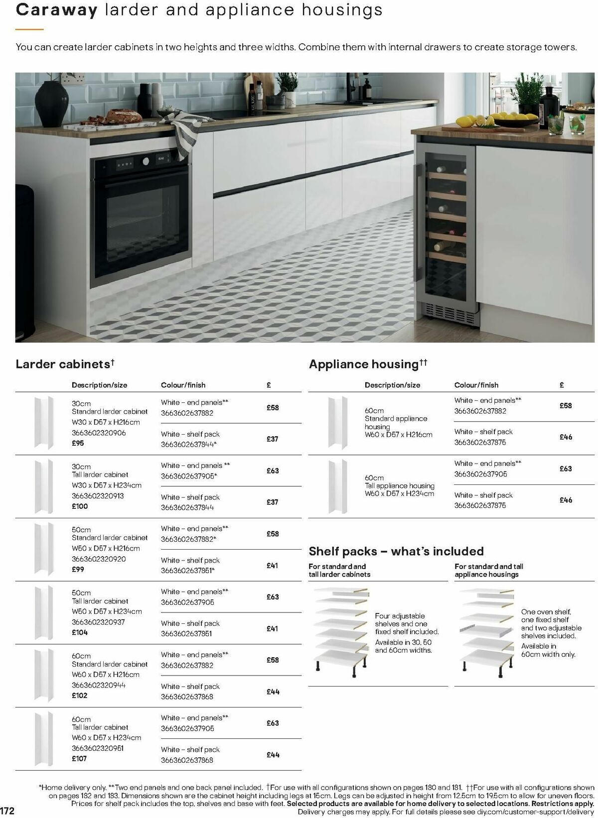 B&Q Kitchens Inspiration Offers from 6 November