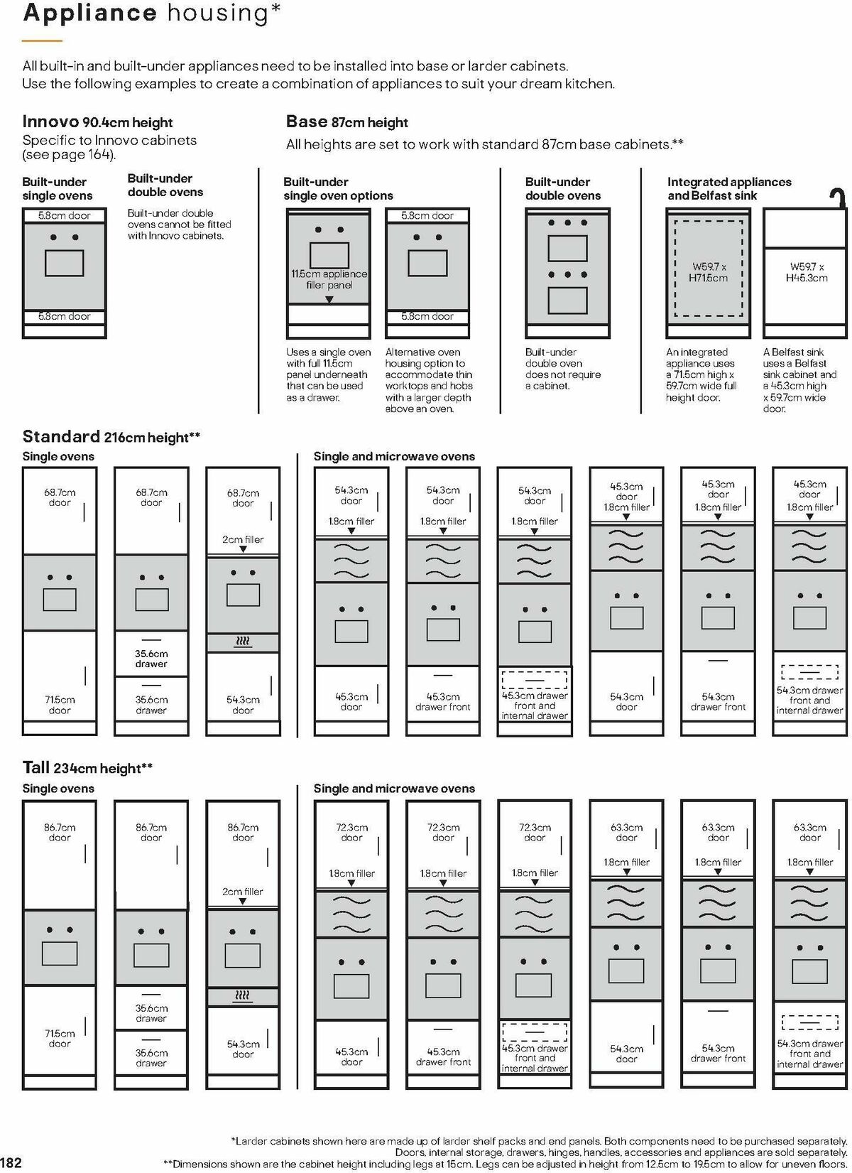 B&Q Kitchens Inspiration Offers from 6 November