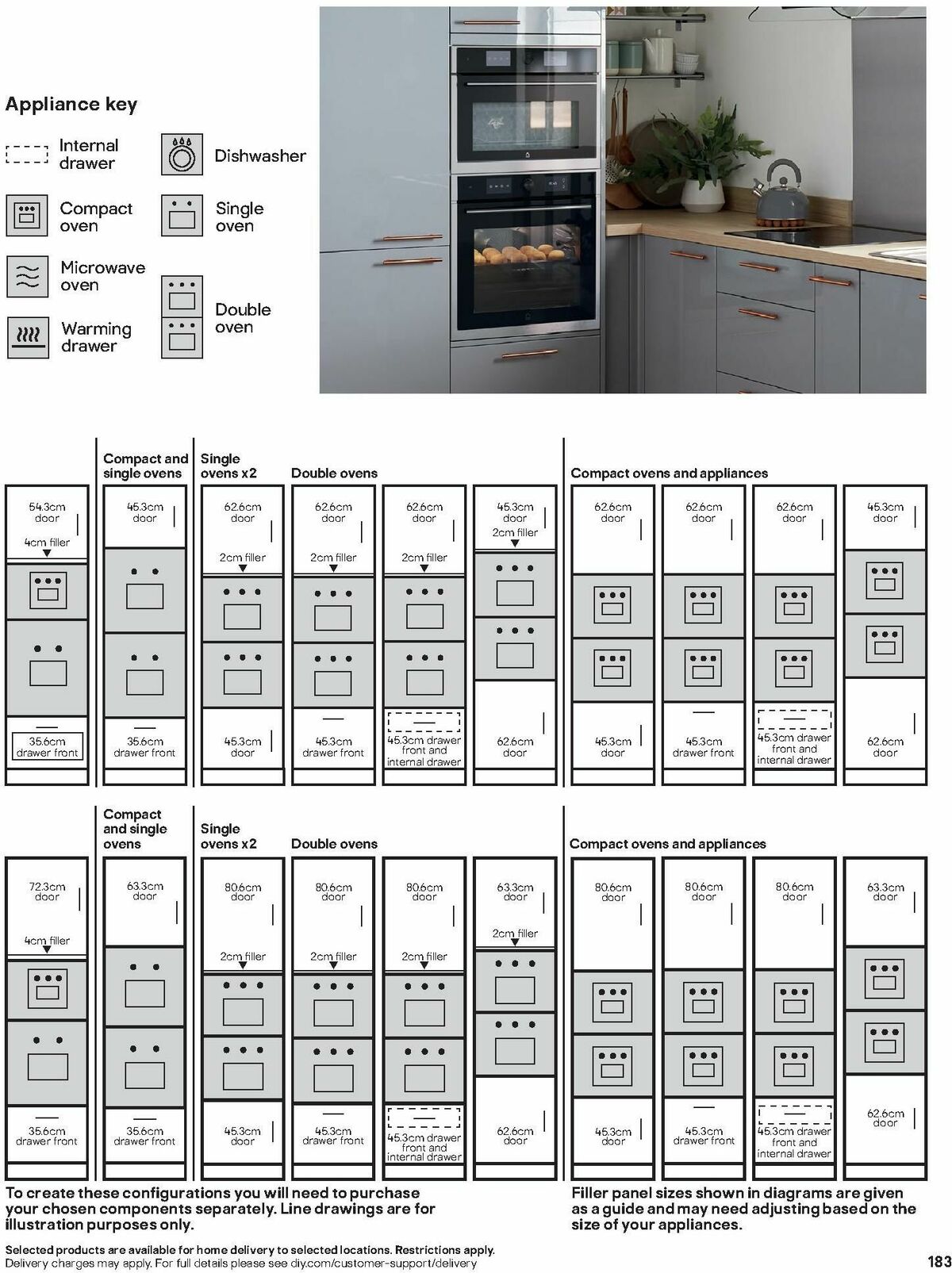 B&Q Kitchens Inspiration Offers from 6 November