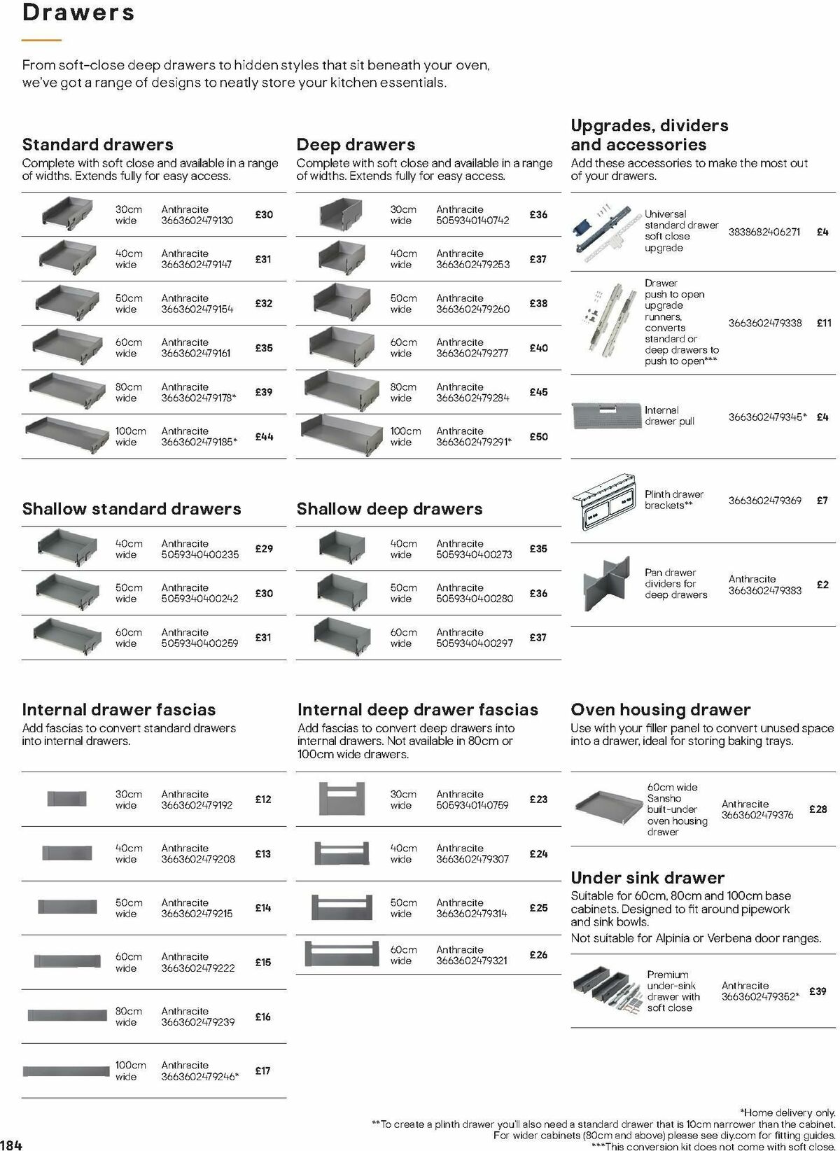 B&Q Kitchens Inspiration Offers from 6 November