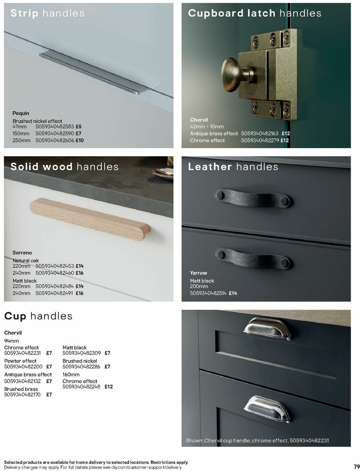 B&Q Kitchens Inspiration Offers from 6 November