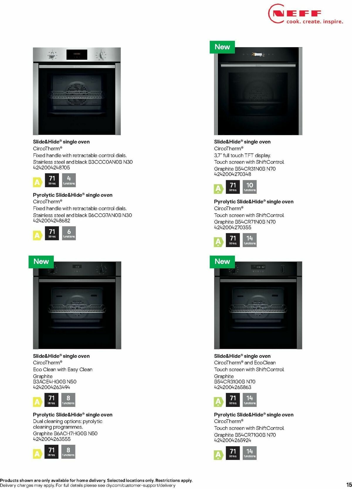 B&Q Kitchen Appliances Offers from 10 January