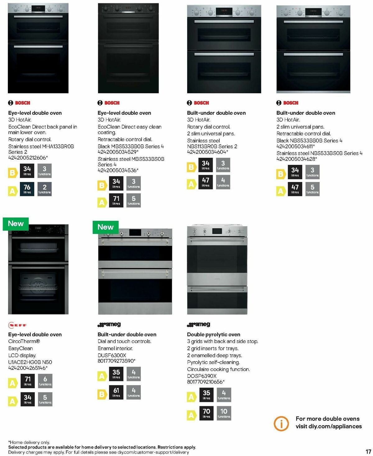 B&Q Kitchen Appliances Offers from 10 January