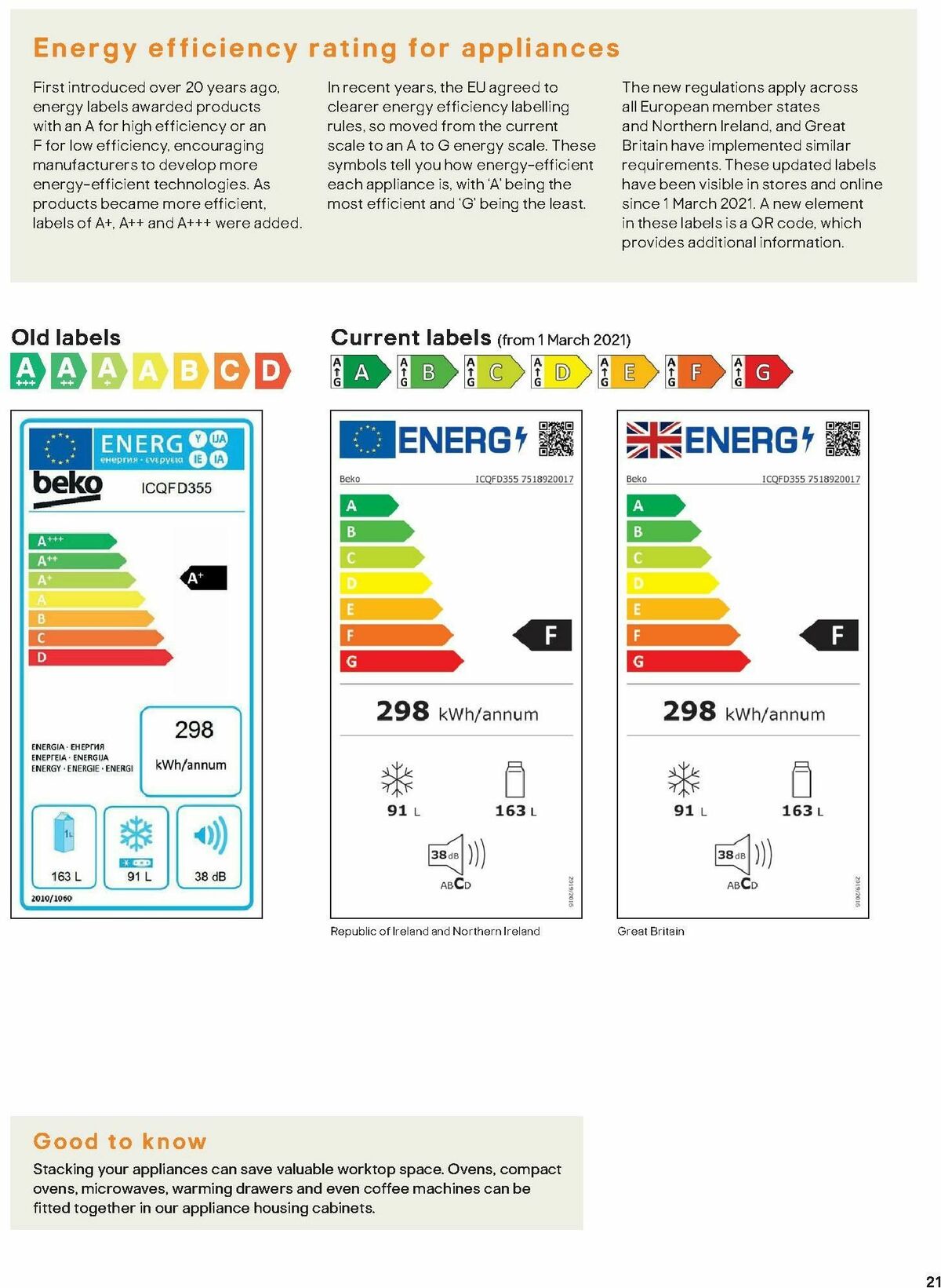 B&Q Kitchen Appliances Offers from 10 January