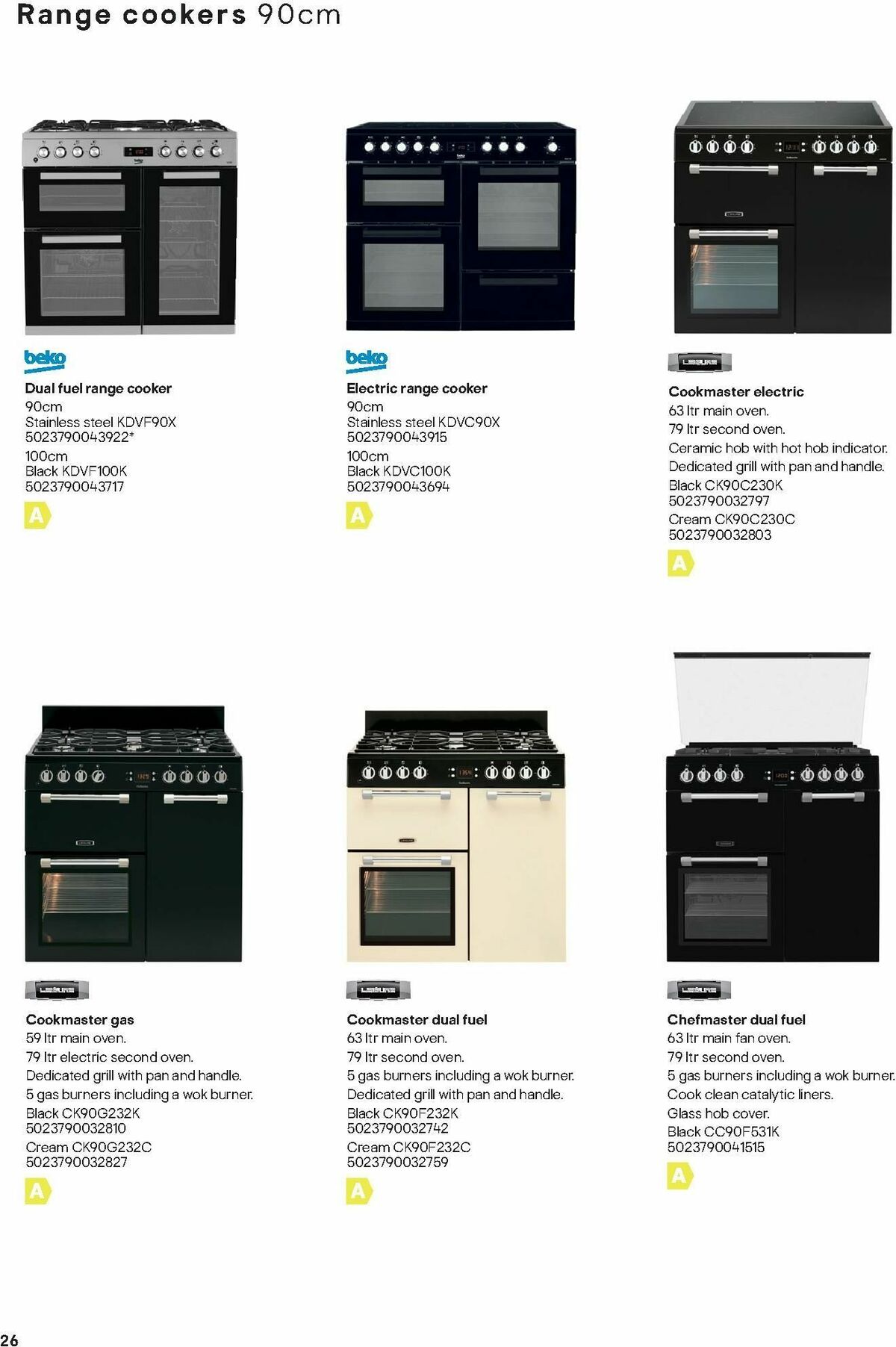 B&Q Kitchen Appliances Offers from 10 January