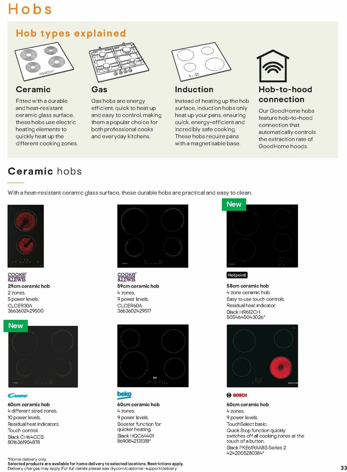 B&Q Kitchen Appliances Offers from 10 January