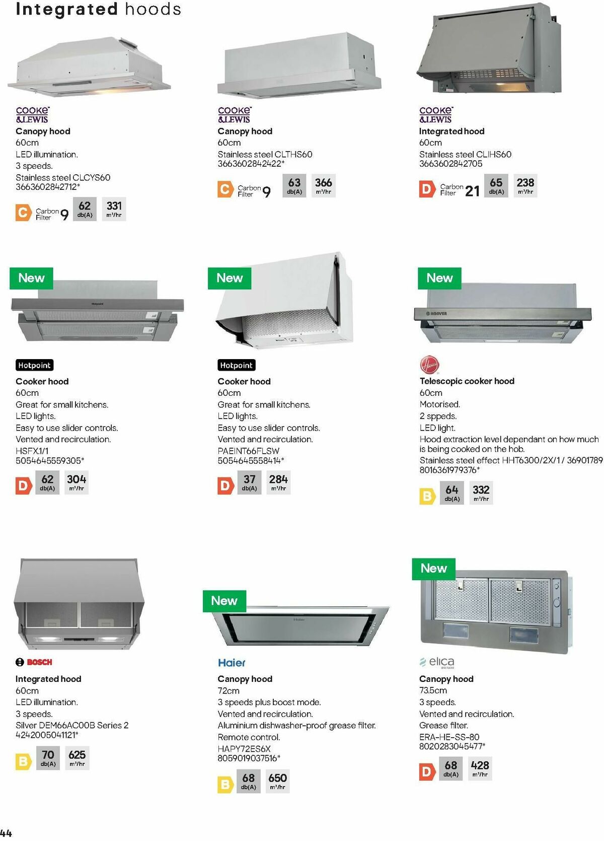 B&Q Kitchen Appliances Offers from 10 January