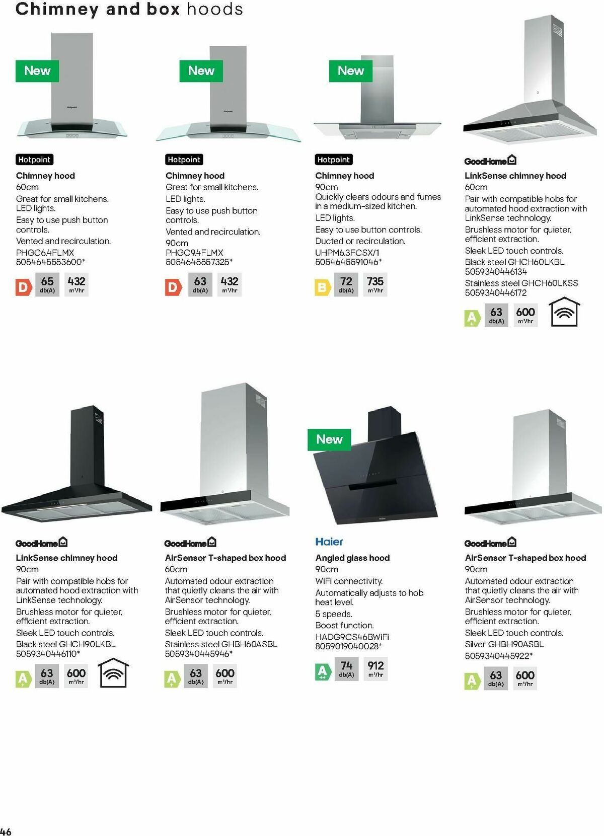 B&Q Kitchen Appliances Offers from 10 January