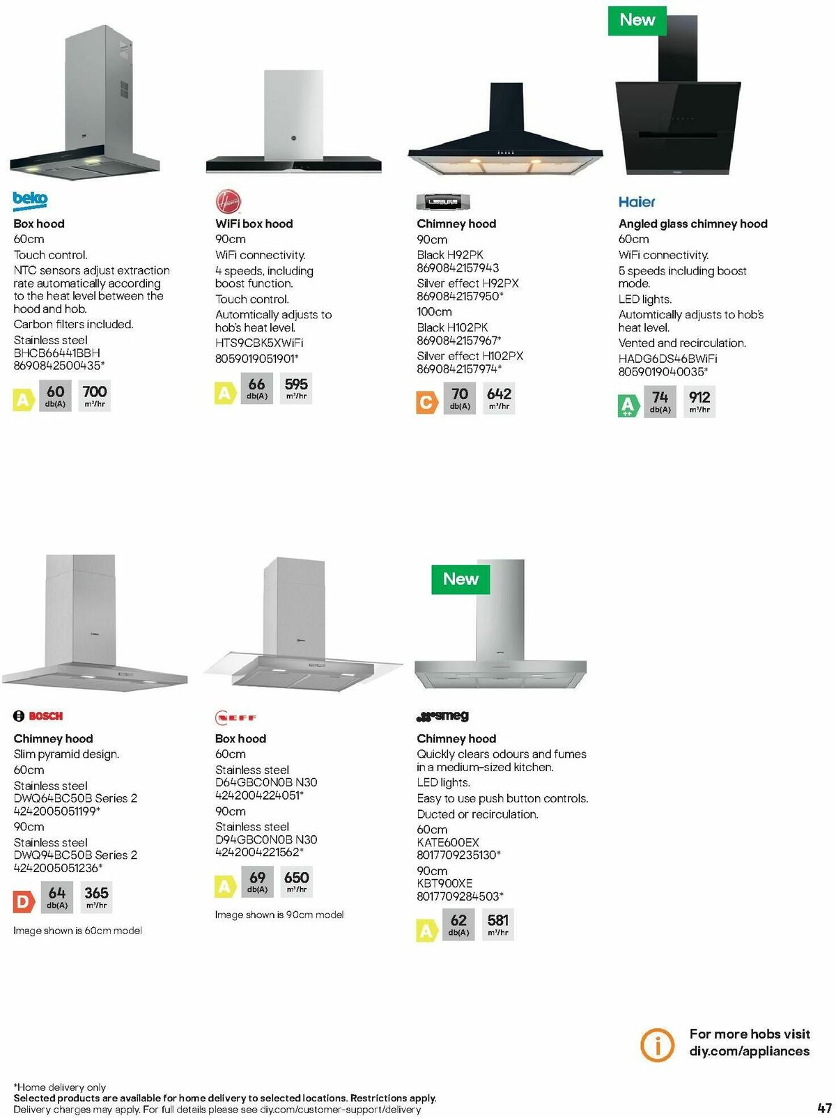 B&Q Kitchen Appliances Offers from 10 January