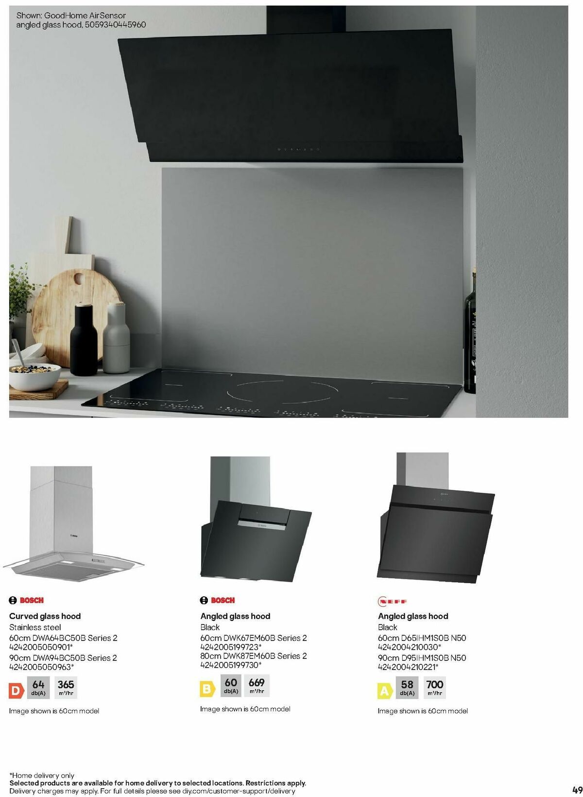 B&Q Kitchen Appliances Offers from 10 January