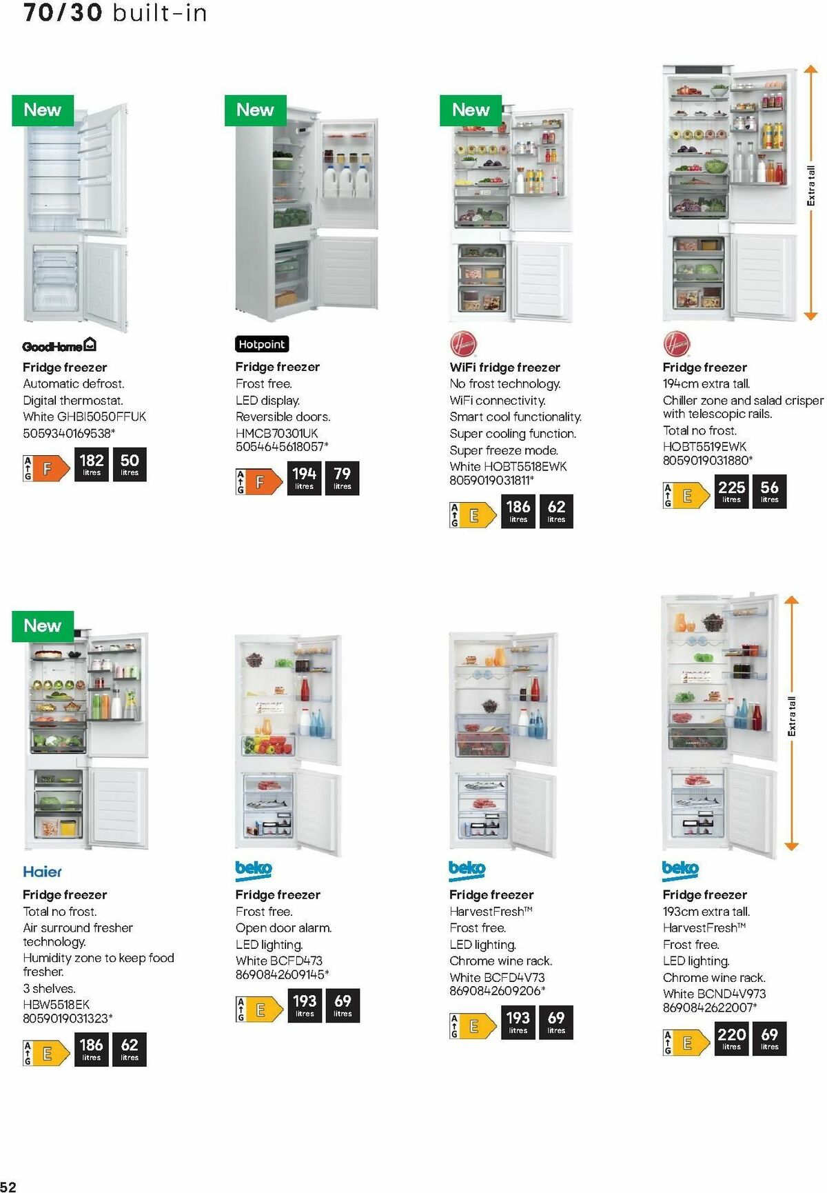 B&Q Kitchen Appliances Offers from 10 January