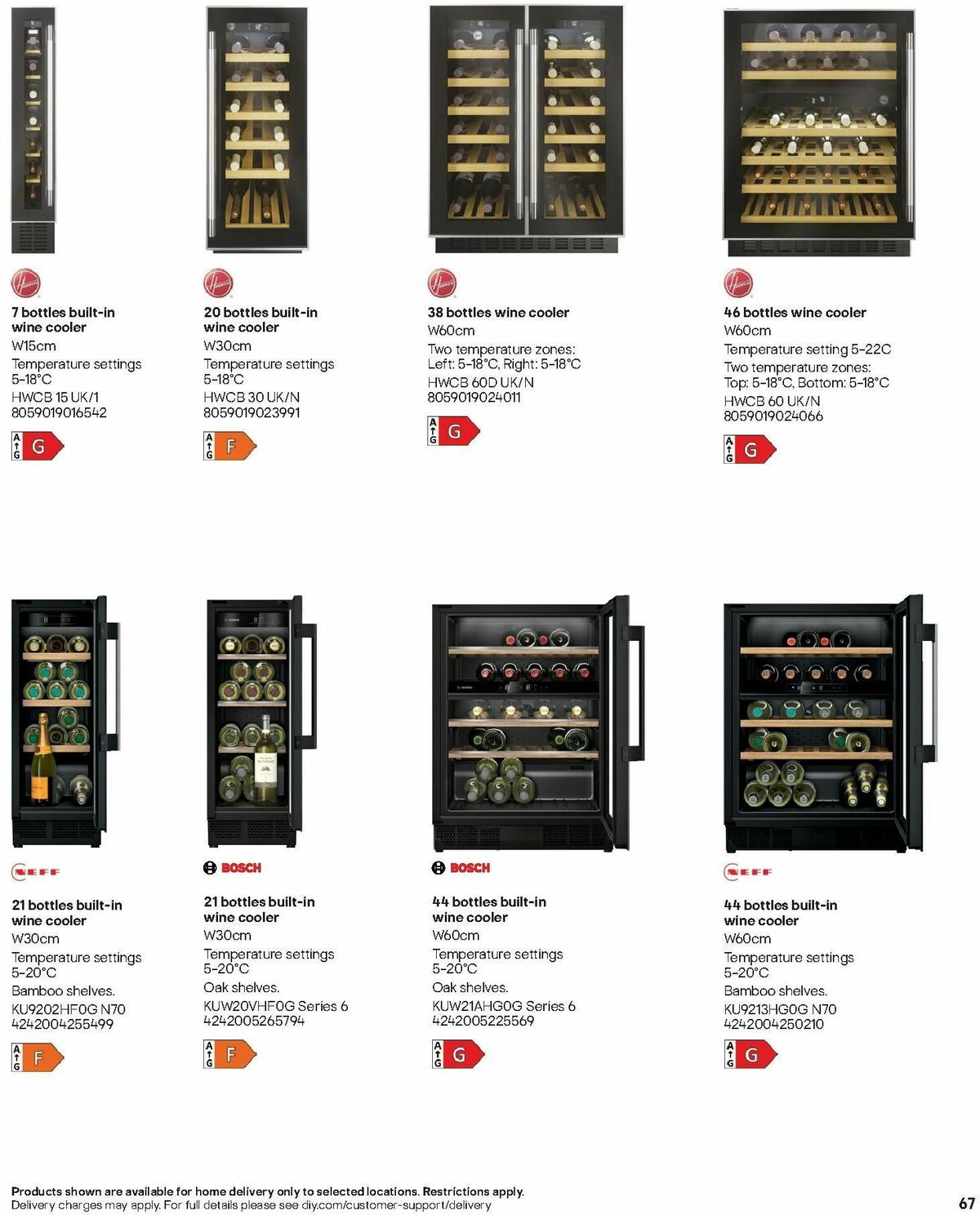 B&Q Kitchen Appliances Offers from 10 January