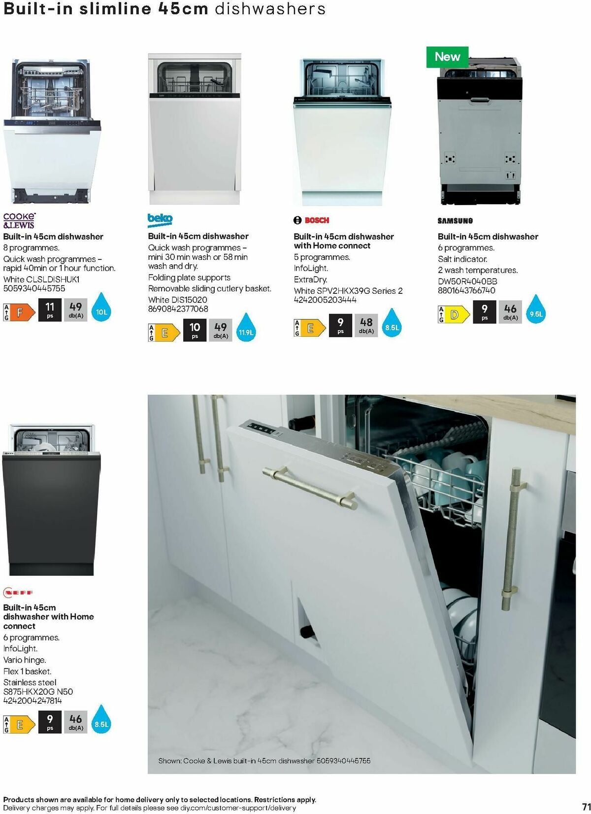 B&Q Kitchen Appliances Offers from 10 January