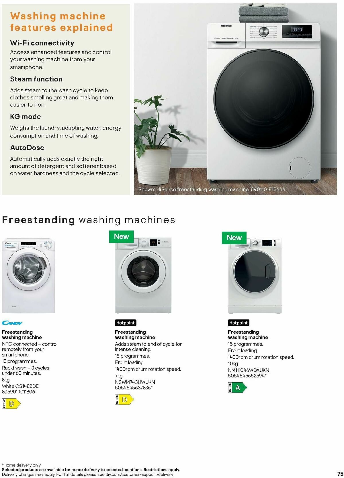 B&Q Kitchen Appliances Offers from 10 January