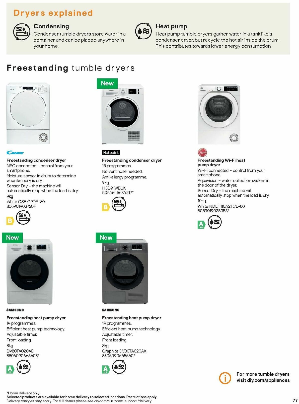 B&Q Kitchen Appliances Offers from 10 January