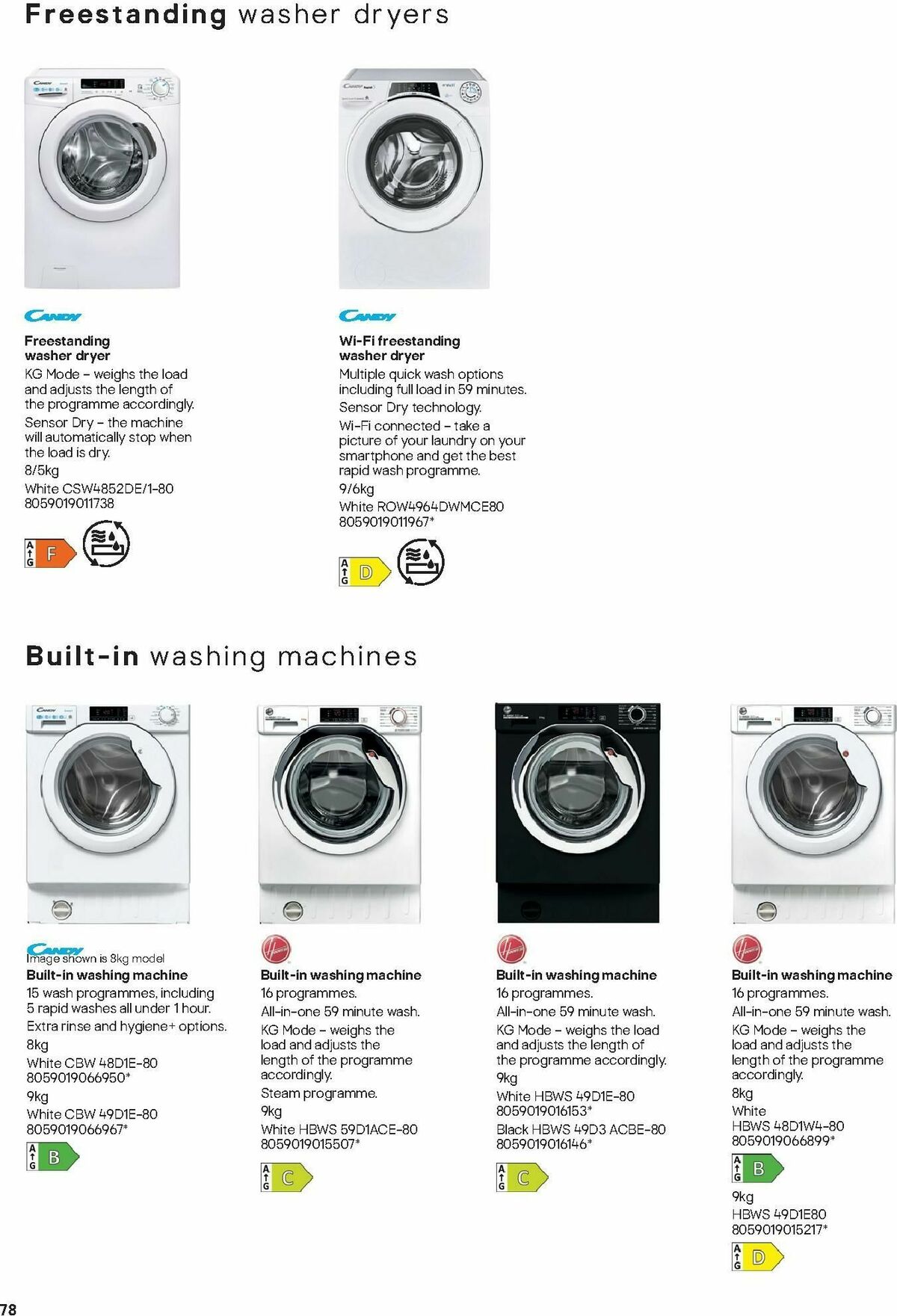 B&Q Kitchen Appliances Offers from 10 January