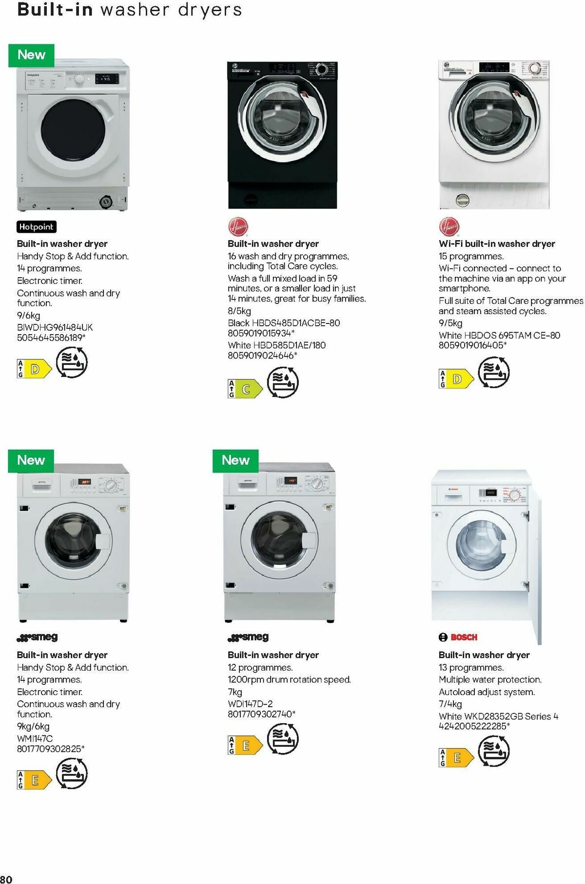 B&Q Kitchen Appliances Offers from 10 January