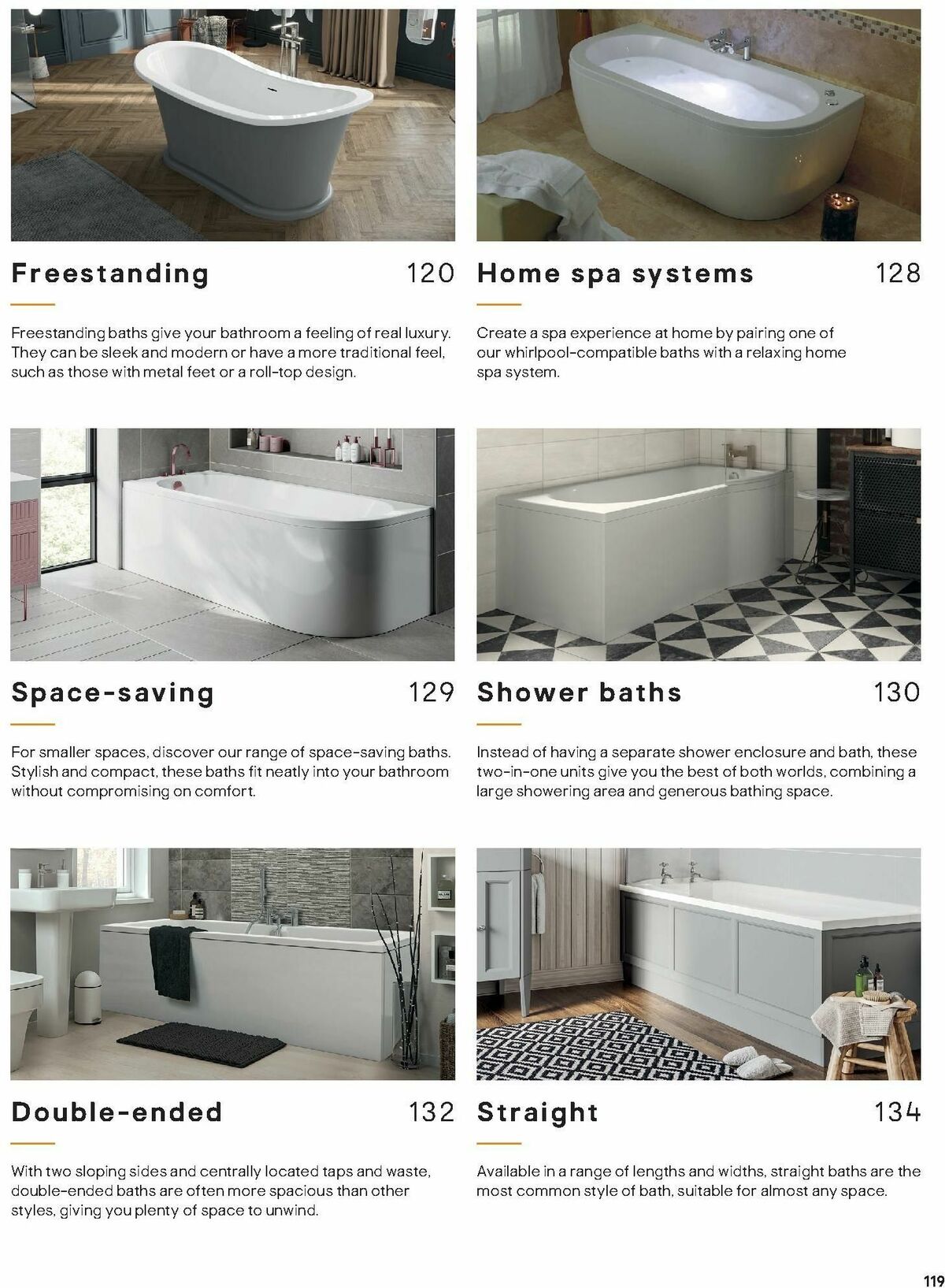 B&Q Bathrooms Offers from 15 January