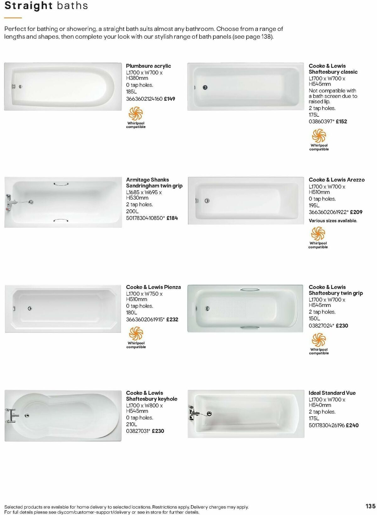 B&Q Bathrooms Offers from 15 January