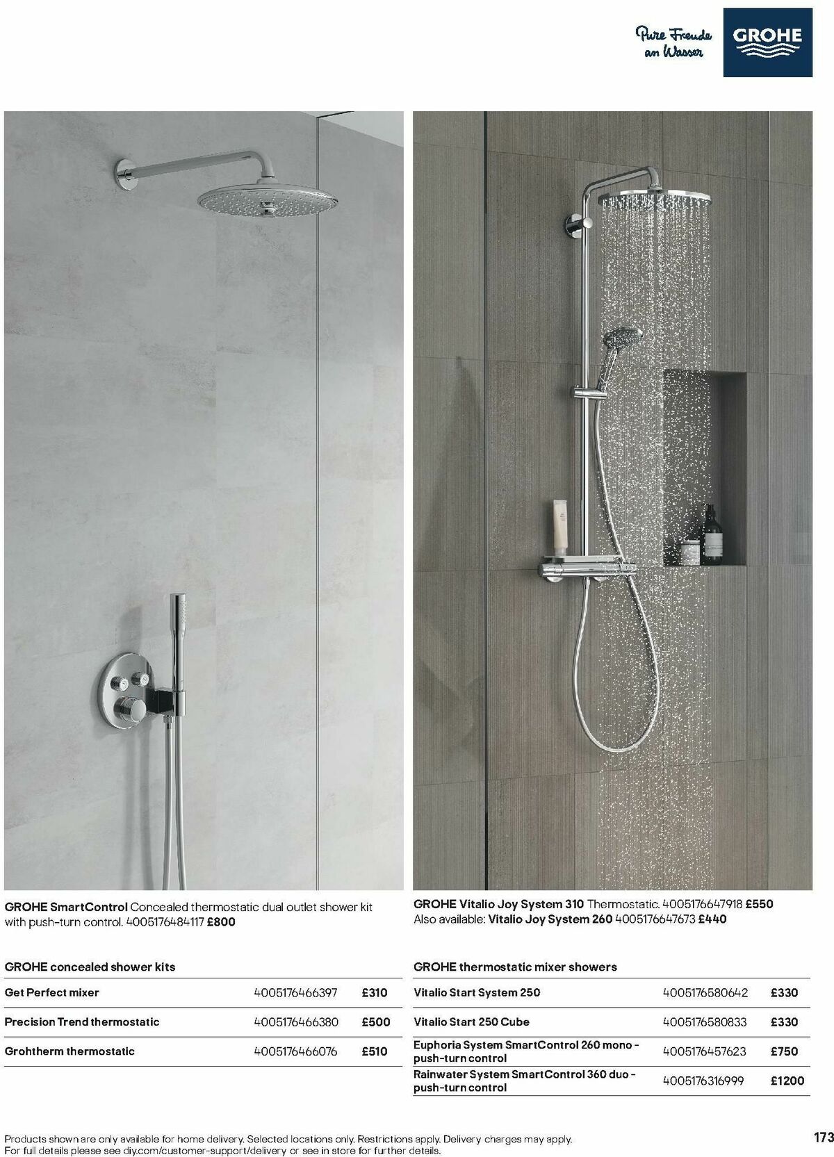 B&Q Bathrooms Offers from 15 January
