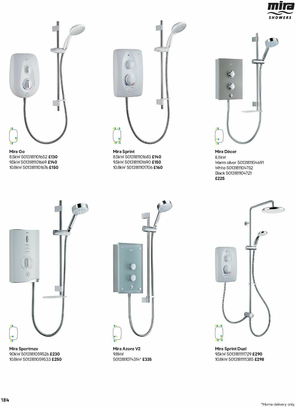 B&Q Bathrooms Offers from 15 January
