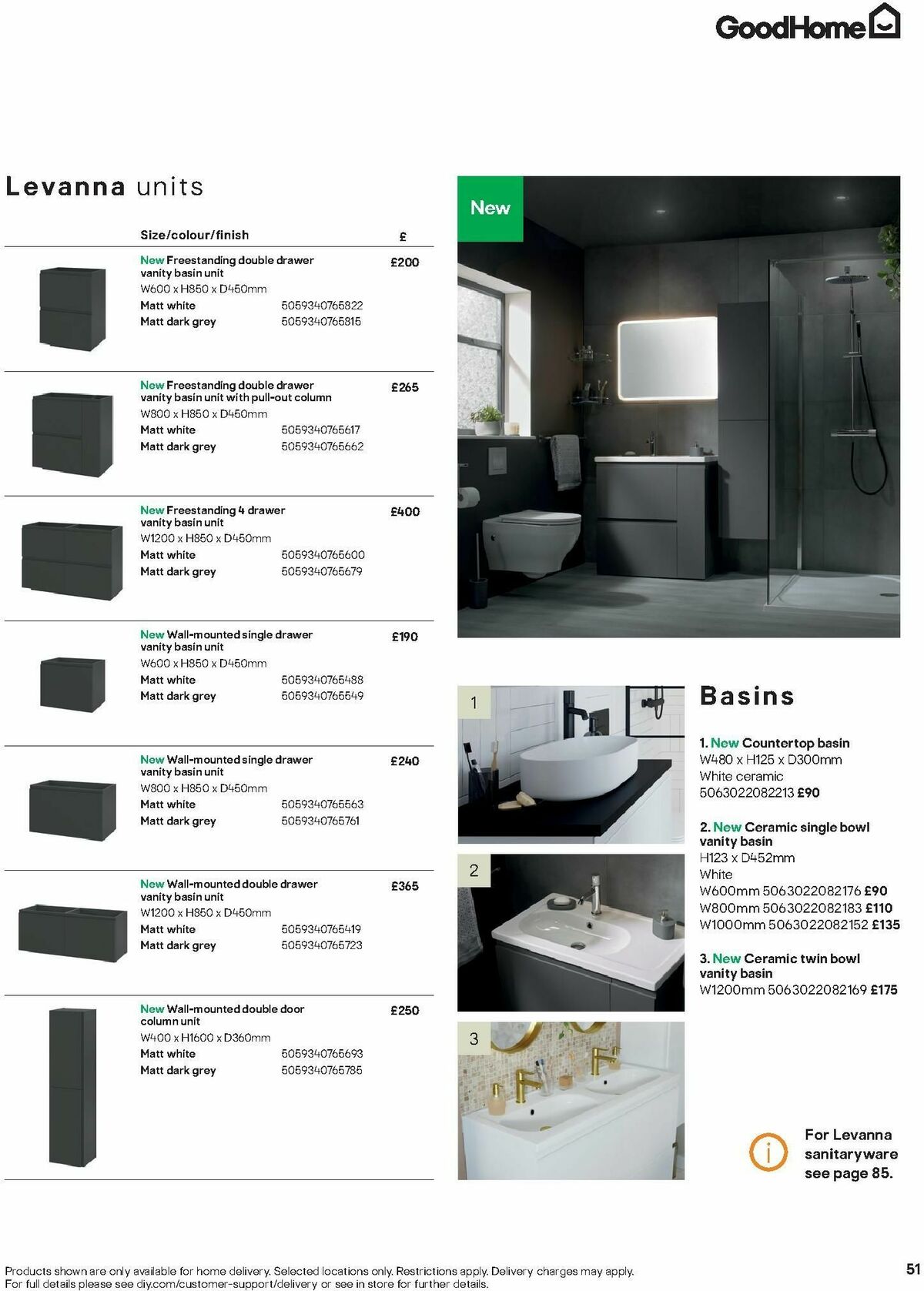 B&Q Bathrooms Offers from 15 January