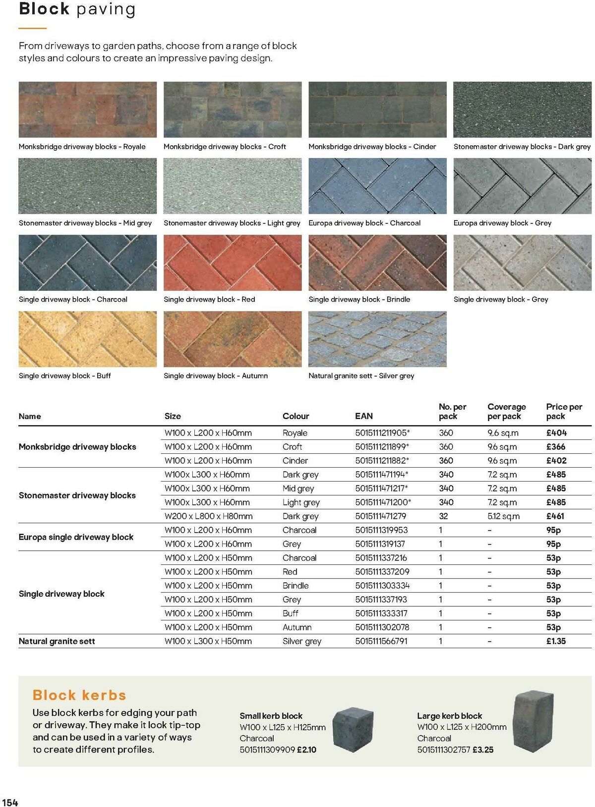 B&Q Outdoors Offers from 8 March