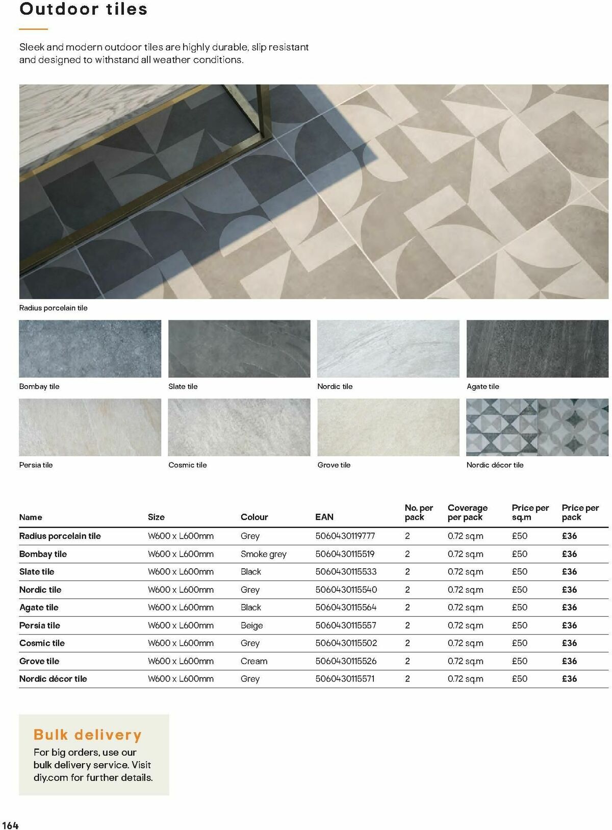 B&Q Outdoors Offers from 8 March