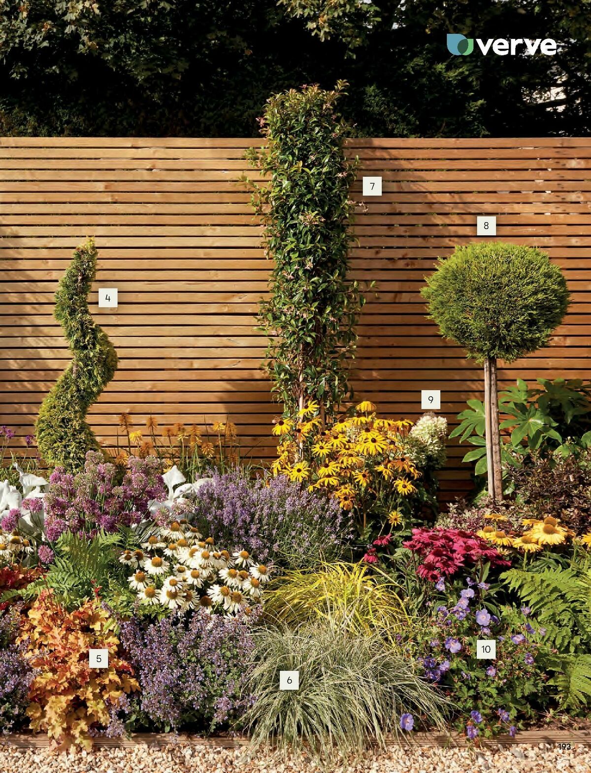 B&Q Outdoors Offers from 8 March