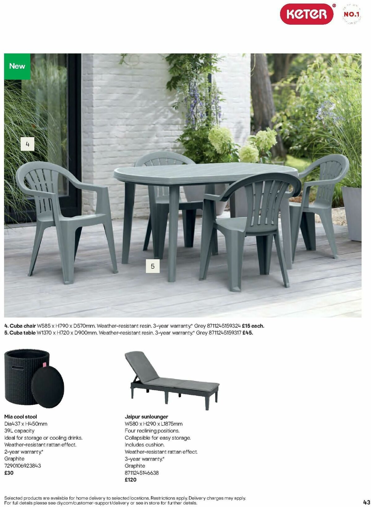 B&Q Outdoors Offers from 8 March
