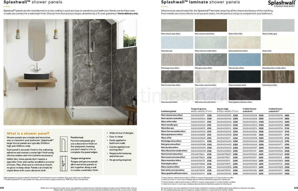 B&Q Bathrooms Offers from 22 March