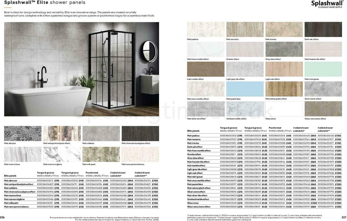 B&Q Bathrooms Offers from 22 March