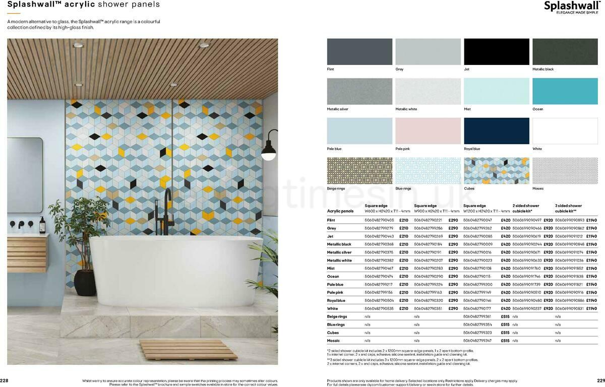 B&Q Bathrooms Offers from 22 March