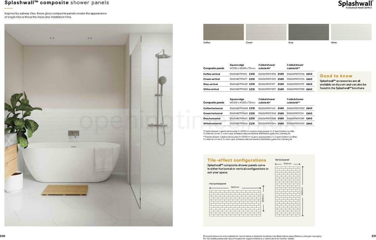 B&Q Bathrooms Offers from 22 March