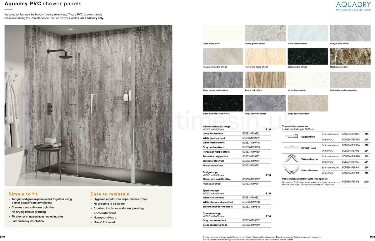 B&Q Bathrooms Offers from 22 March