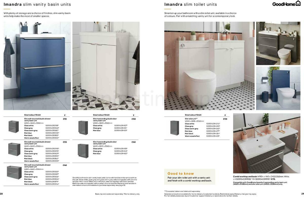 B&Q Bathrooms Offers from 22 March