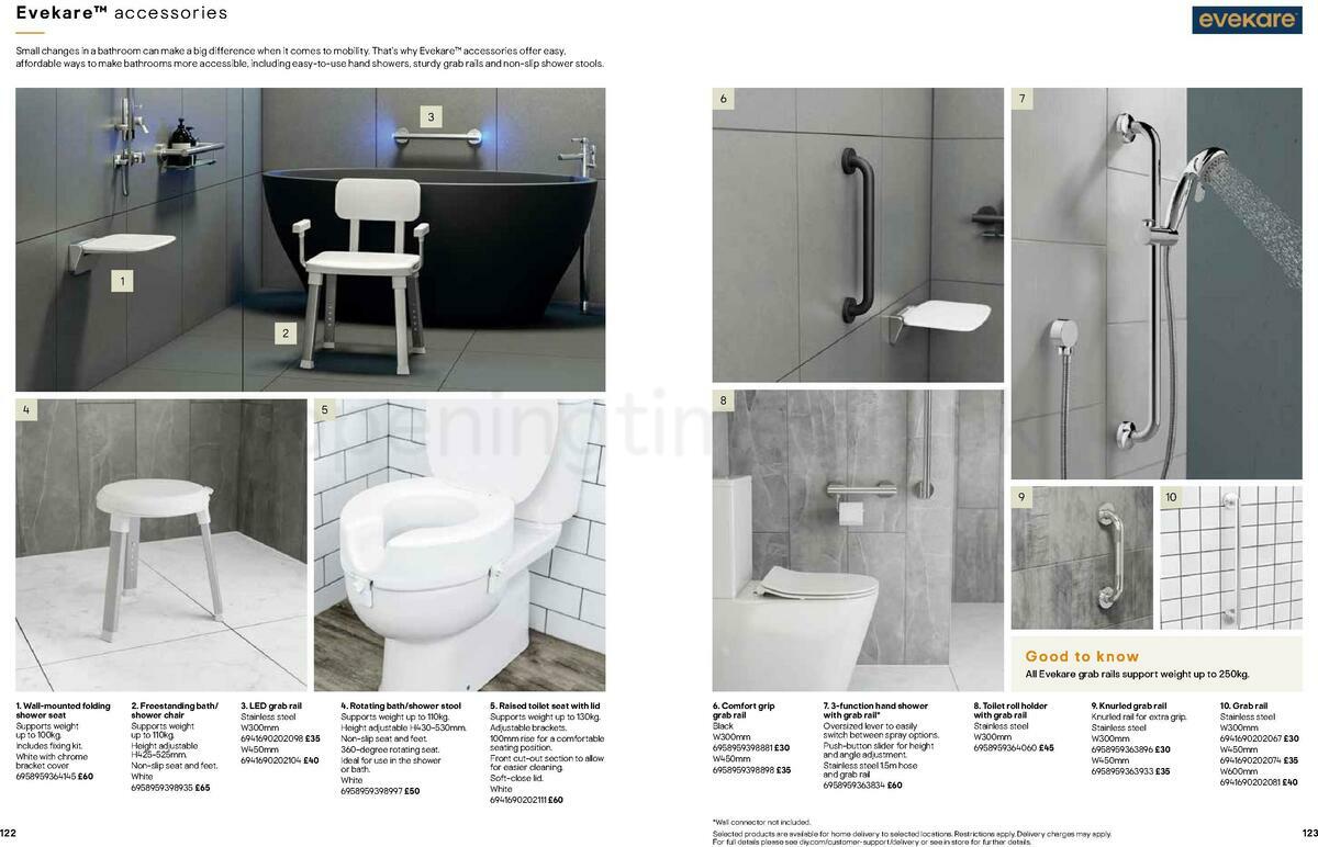 B&Q Bathrooms Offers from 22 March