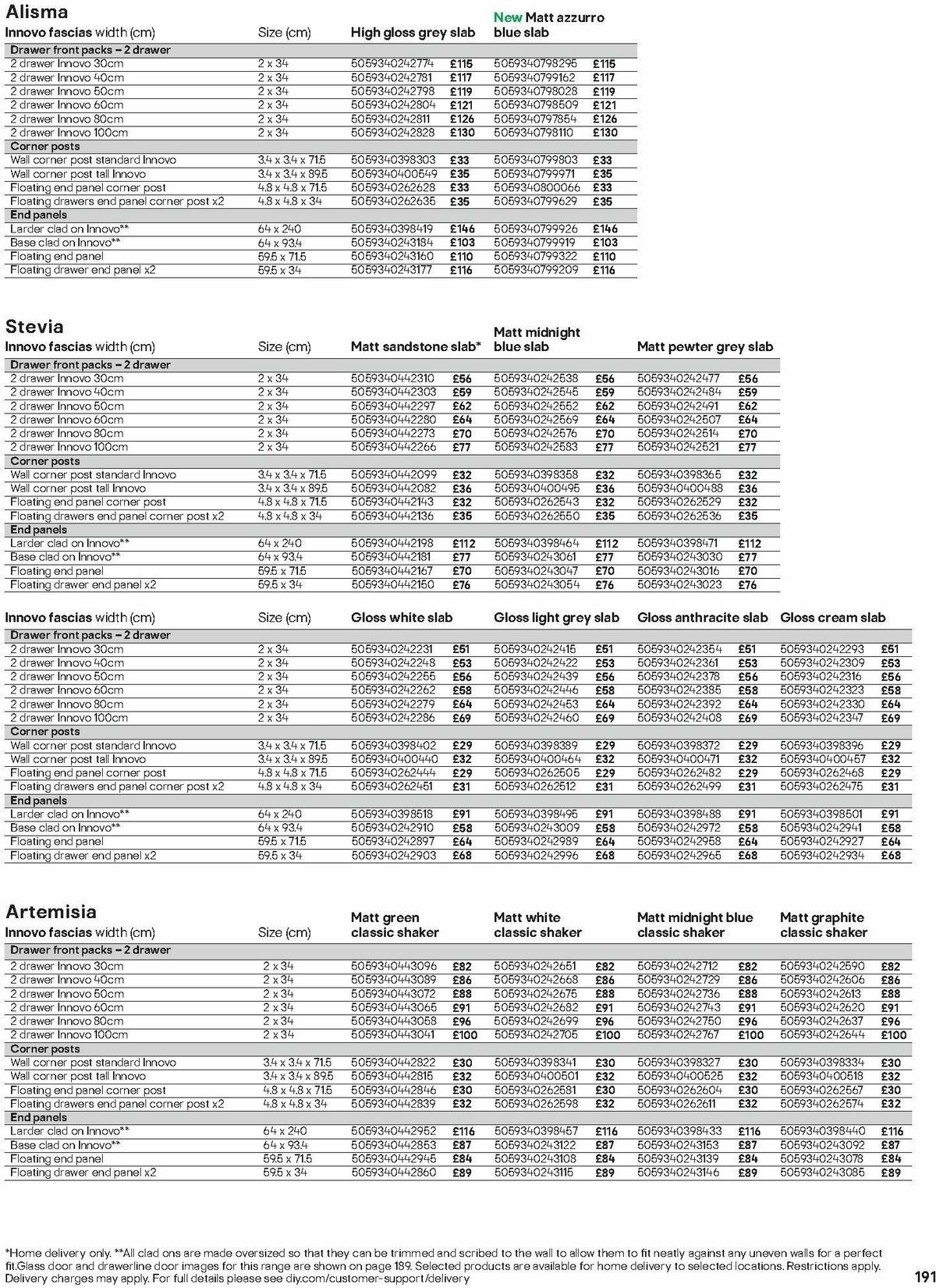 B&Q Kitchens Offers from 1 June