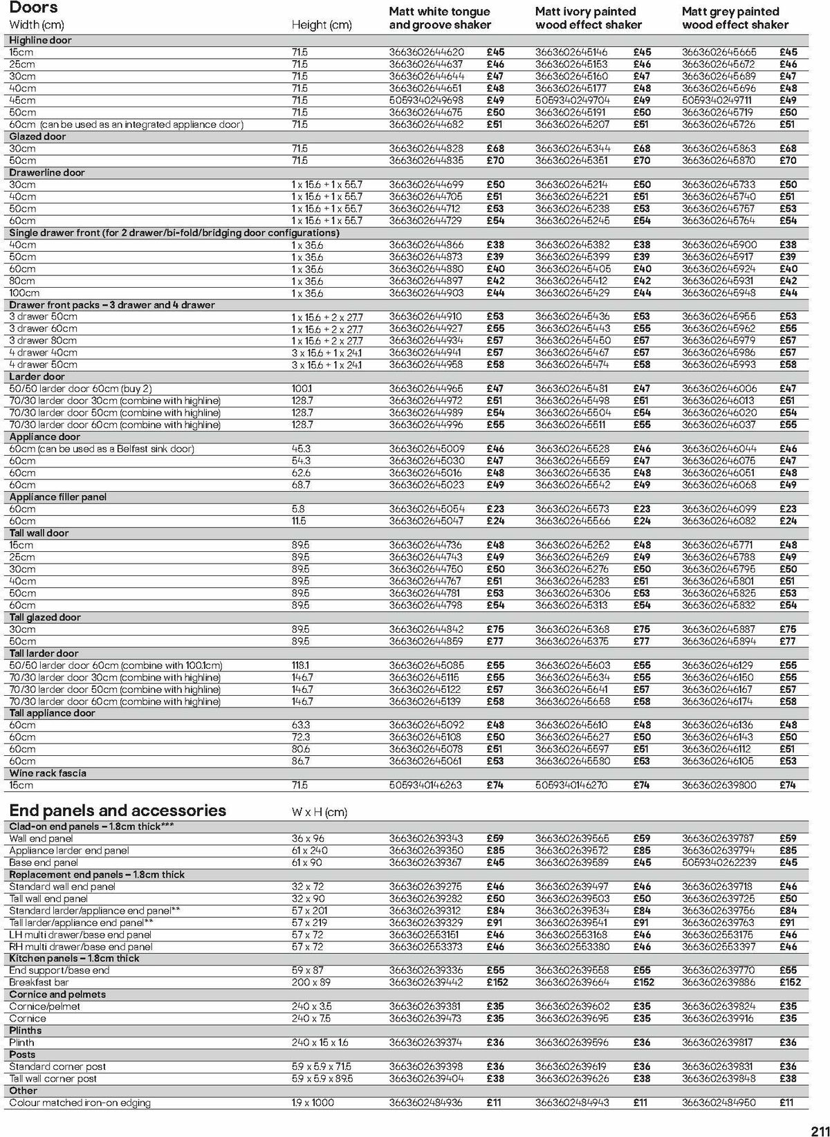 B&Q Kitchens Offers from 1 June