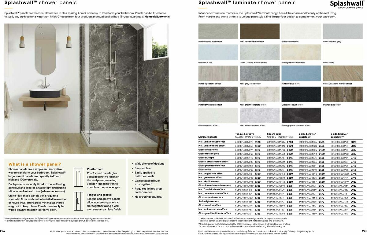 B&Q Bathrooms Offers from 1 June