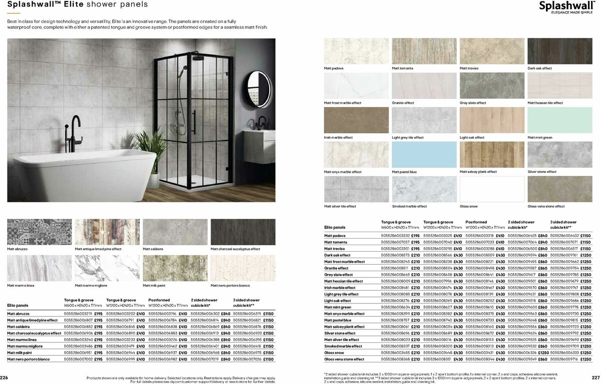 B&Q Bathrooms Offers from 1 June